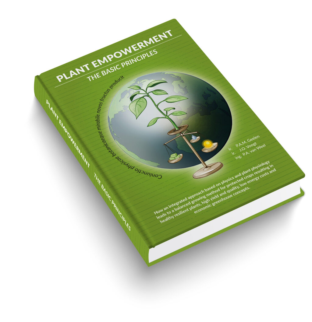 Plant Empowerment The basic principles Plant Empowerment