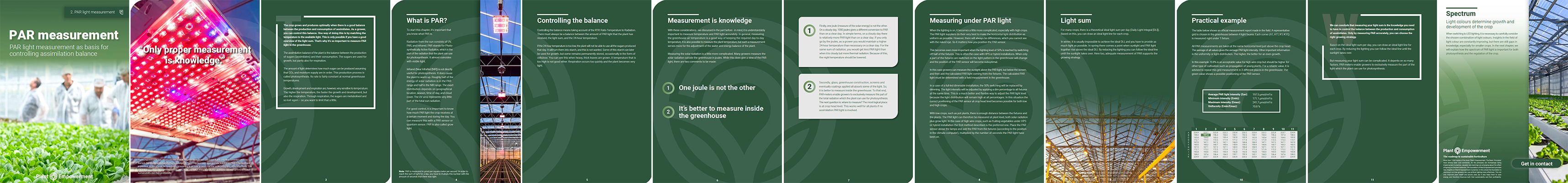 Whitepaper about PAR measurement: PAR light measurement as basis for controlling assimilation balance